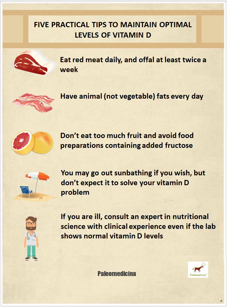 The True Cause Of Vitamin D Deficiency