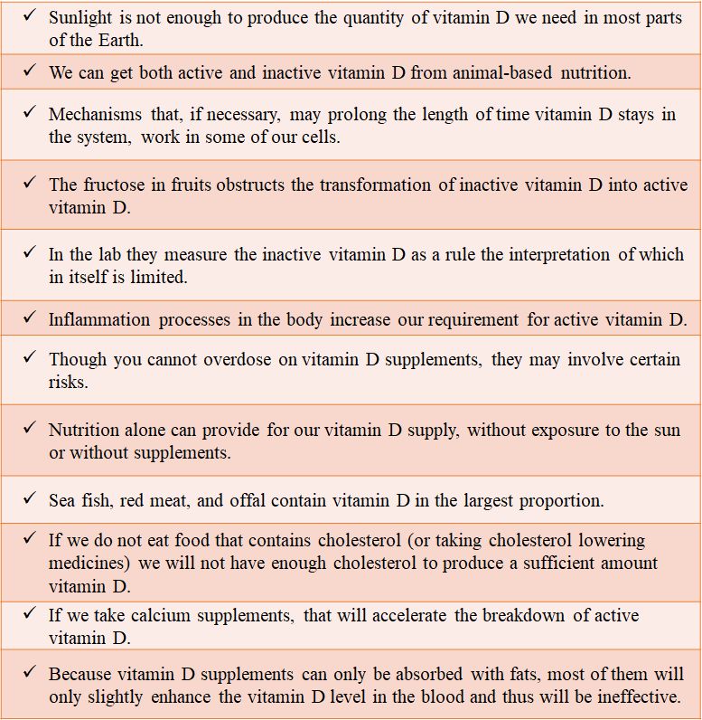 The True Cause Of Vitamin D Deficiency